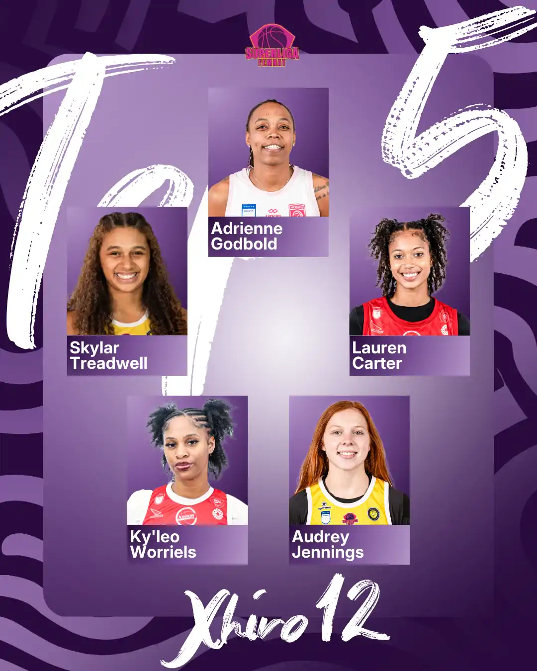 Godbold, MVP e derbit dhe javës 